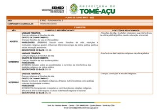 PLANO DE CURSO BNCC - 2022
ANO: 8º ANO – FUNDAMENTAL II
COMPONENTE CURRICULAR ENSINO RELIGIOSO
3º BIMESTRE
MÊS CURRÍCULO REFERÊNCIA BNCC CONTEÚDOS RELACIONADOS
AGOSTO
UNIDADE TEMÁTICA:
Crenças religiosas e filosofias de vida
OBJETO DE CONHECIMENTO:
Crenças, filosofias de vida e esfera pública
HABILIDADES: (EF08ER04) Discutir como filosofias de vida, tradições e
instituições religiosas podem influenciar diferentes campos da esfera pública (política,
saúde, educação, economia).
DESCRITORES DO SAEB: D5, D6
- Filosofias de vida e tradições religiosas e sua interferência
na esfera pública (política, saúde, educação, economia).
SETEMBRO
UNIDADE TEMÁTICA:
Crenças religiosas e filosofias de vida
OBJETO DE CONHECIMENTO:
Crenças, filosofias de vida e esfera pública
HABILIDADES:
(EF08ER05) Debater sobre as possibilidades e os limites da interferência das
tradições religiosas na esfera pública
DESCRITORES DO SAEB: D5, D6
- Interferência das tradições religiosas na esfera pública.
SETEMBRO
UNIDADE TEMÁTICA:
Crenças religiosas e filosofias de vida
OBJETO DE CONHECIMENTO:
Estudar e conhecer as religiões indígenas, africanas e afro-brasileiras como práticas
culturais da sociedade brasileira.
HABILIDADES
(EF09ER07PA) Compreender e respeitar as contribuições das religiões indígenas,
africanas e afro-brasileiras para a cultura e identidade regional e nacional.
DESCRITORES DO SAEB: D5, D6
- Crenças, convicções e atitudes religiosas.
 