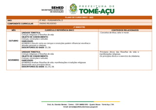 PLANO DE CURSO BNCC - 2022
ANO: 8º ANO – FUNDAMENTAL II
COMPONENTE CURRICULAR ENSINO RELIGIOSO
4º BIMESTRE
MÊS CURRÍCULO REFERÊNCIA BNCC CONTEÚDOS RELACIONADOS
OUTUBRO
UNIDADE TEMÁTICA:
Crenças religiosas e filosofias de vida
OBJETO DE CONHECIMENTO:
Crenças, convicções e atitudes
HABILIDADE:
(EF08ER01) Discutir como as crenças e convicções podem influenciar escolhas e
atitudes pessoais e coletivas.
DESCRITORES DO SAEB: D3, D6
- Conceitos de ética, valor e moral.
NOVEMBRO
UNIDADE TEMÁTICA:
Crenças religiosas e filosofias de vida
OBJETO DE CONHECIMENTO:
Crenças, convicções e atitudes
HABILIDADE:
(EF08ER02) Analisar filosofias de vida, manifestações e tradições religiosas
destacando seus princípios éticos.
DESCRITORES DO SAEB: D3, D5, D6
-Princípios éticos das filosofias de vida e
manifestações religiosas.
-Os princípios éticos e o exercício da cidadania.
 