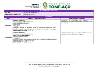 PLANO DE CURSO BNCC - 2022
ANO: 2022 9º ANO – FUNDAMENTAL II
COMPONENTE CURRICULAR ENSINO RELIGIOSO
4º BIMESTRE
MÊS CURRÍCULO REFERÊNCIA BNCC CONTEÚDOS RELACIONADOS
OUTUBRO
UNIDADE TEMÁTICA:
Crenças religiosas e filosofias de vida
OBJETO DE CONHECIMENTO:
Vida e morte
HABILIDADE:
(EF09ER05) Analisar as diferentes ideias de imortalidade elaboradas pelas
tradições religiosas (ancestralidade, reencarnação, transmigração e ressurreição).
DESCRITORES DO SAEB: D3, D5, D6
-Conceitos de imortalidade nas tradições
religiosas (ancestralidade, reencarnação, transmigração e
ressureição).
NOVEMBRO
UNIDADE TEMÁTICA:
Crenças religiosas e filosofias de vida.
OBJETO DO CONHECIMENTO:
Imanência e transcendência
HABILIDADE:
(EF09ER01) Analisar princípios e orientações para o cuidado da vida e nas diversas
tradições religiosas e filosofias de vida.
DESCRITORES DO SAEB: D3, D5, D6
- Princípios e orientações para cuidado a vida humana e
natural nas diferentes tradições religiosas.
 