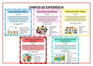 CAMPOS DE EXPERIÊNCIA
 