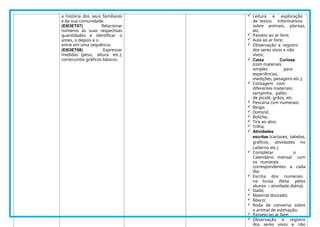 a história dos seus familiares
e da sua comunidade.
(EI03ET07) Relacionar
números às suas respectivas
quantidades e identificar o
antes, o depois e o
entre em uma sequência.
(EI03ET08) Expressar
medidas (peso, altura etc.),
construindo gráficos básicos.
 Leitura e exploração
de textos informativos
sobre animais, plantas,
etc.
 Passeio ao ar livre;
 Aula ao ar livre;
 Observação e registro
dos seres vivos e não
vivos;
 Caixa Curiosa
(com materiais
simples para
experiências,
medições, pesagens etc.);
 Contagem com
diferentes materiais:
tampinha, palito
de picolé, grãos, etc.
 Pescaria com numerais;
 Bingo;
 Dominó;
 Boliche;
 Tiro ao alvo;
 Trilha;
 Atividades
escritas (cartazes, tabelas,
gráficos, atividades no
caderno etc.)
 Completar o
Calendário mensal com
os numerais
correspondentes a cada
dia;
 Escrita dos numerais
na lousa (feita pelos
alunos – atividade diária);
 Dado;
 Material dourado;
 Ábaco;
 Roda de conversa sobre
o animal de estimação;
 Passeio ao ar livre;
 Observação e registro
dos seres vivos e não
 