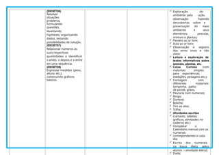 (EI03ET06)
Resolver
situações
problema,
formulando
questões,
levantando
hipóteses, organizando
dados, testando
possibilidades de solução.
(EI03ET07)
Relacionar números às
suas respectivas
quantidades e identificar
o antes, o depois e o entre
em uma sequência.
(EI03ET08)
Expressar medidas (peso,
altura etc.),
construindo gráficos
básicos.
 Exploração do
ambiente pela ação,
observação fazendo
descobertas sobre a
preservação do meio
ambiente e seus
elementos: pessoas,
animais e plantas;
 Passeio ao ar livre;
 Aula ao ar livre;
 Observação e registro
dos seres vivos e não
vivos;
 Leitura e exploração de
textos informativos sobre
animais, plantas, etc.
 Caixa Curiosa (com
materiais simples
para experiências,
medições, pesagens etc.);
 Contagem com
diferentes materiais:
tampinha, palito
de picolé, grãos,
 Pescaria com numerais;
 Bingo;
 Dominó;
 Boliche;
 Tiro ao alvo;
 Trilha;
 Atividades escritas
 (cartazes, tabelas,
gráficos, atividades no
caderno etc.)
 Completar o
Calendário mensal com os
numerais
 correspondentes a cada
dia;
 Escrita dos numerais
na lousa (feita pelos
alunos – atividade diária);
 Dado;
 