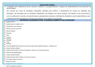 AVALIAÇÃO GERAL
 A avaliação será realizada de forma contínua, mediante o acompanhamento e registro do desenvolvimento dos processos de
aprendizagens
das crianças por meio de anotações, fotografias, portfólio para verificar o desempenho da criança na realização das
atividades, nas interações com os conteúdos trabalhados, nas relações com outras crianças, com adultos no lar, funcionários e
com os professores na escola, contribuindo para o planejamento educativo e definição de atividades a serem desenvolvidas e para
a elaboração da ficha avaliativa ao final de cada semestre, sem o objetivo de promoção.
MATERIAIS SUGERIDOS PARA O DESENVOLVIMENTO DAS ATIVIDADES
Tapete de E.V.A.;
Espelho (para o trabalho com a
autoestima); Livros diversos;
Revistas, jornais e encartes
diversos; Mapas;
Tesouras;
Cola;
Canetas
hodrocor
/ Pilot de
cores
variadas;
Caixa de papelão de tamanhos e formatos variados para trabalhos diversos; ✓Materiais de
sucata; Números Móveis;
Tapete sensorial feito com base de papelão e coberto com materiais diversos;
Alinhavos de papelão/papel
cartão; Sequência lógica;
Quebra-cabeças diversos feitos com fotos de revistas
etc. Quebra-cabeça do nome;
Bingo de nomes;
Bingo com números e figuras;
Banco de palavras (gravura +
 