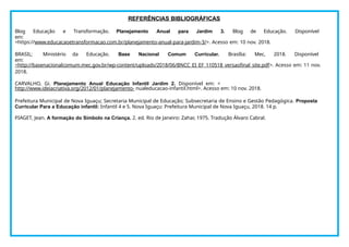 REFERÊNCIAS BIBLIOGRÁFICAS
Blog Educação e Transformação. Planejamento Anual para Jardim 3. Blog de Educação. Disponível
em:
<https://www.educacaoetransformacao.com.br/planejamento-anual-para-jardim-3/>. Acesso em: 10 nov. 2018.
BRASIL; Ministério da Educação. Base Nacional Comum Curricular. Brasília: Mec, 2018. Disponível
em:
<http://basenacionalcomum.mec.gov.br/wp-content/uploads/2018/06/BNCC_EI_EF_110518_versaofinal_site.pdf>. Acesso em: 11 nov.
2018.
CARVALHO, Gi. Planejamento Anual Educação Infantil Jardim 2. Disponível em: <
http://www.ideiacriativa.org/2012/01/planejamento- nualeducacao-infantil.html>. Acesso em: 10 nov. 2018.
Prefeitura Municipal de Nova Iguaçu; Secretaria Municipal de Educação; Subsecretaria de Ensino e Gestão Pedagógica. Proposta
Curricular Para a Educação infantil: Infantil 4 e 5. Nova Iguaçu: Prefeitura Municipal de Nova Iguaçu, 2018. 14 p.
PIAGET, Jean. A formação do Símbolo na Criança. 2. ed. Rio de Janeiro: Zahar, 1975. Tradução Álvaro Cabral.
 