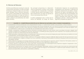 110
4. Ciências da Natureza
As Ciências da Natureza constituem a área de
conhecimento que possui um olhar articulado
de diversos campos do saber, tais como Geo-
grafia, Biologia, Física e Química, favorecen-
do o acesso à diversidade de conhecimentos
científicos produzidos ao longo da história e
a aproximação gradativa aos principais pro-
cessos, práticas e procedimentos da investi-
gação científica.
Seu principal compromisso é o desenvolvi-
mento do letramento científico, que envolve
a capacidade de compreender e interpretar
o mundo natural, social e tecnológico, e tam-
bém transformá-lo com base nos aportes te-
óricos e processuais das ciências.
A prática pedagógica para o ensino de Ci-
ências da Natureza, ao longo do Ensino
Fundamental, baseia-se em procedimentos
investigativos que favorecem a definição de
problemas, levantamento de dados, compar-
tilhamento de ideias e atividades que consi-
derem as experiências de aprendizagem dos
estudantes, bem como promovem comuni-
cação e interação entre todos. Essa prática
pedagógica permite o desenvolvimento das
seguintes competências específicas:
Fonte: BNCC, 2017, p. 322
QUADRO 12 – COMPETÊNCIAS ESPECÍFICAS DE CIÊNCIAS DA NATUREZA PARA O ENSINO FUNDAMENTAL
1 Compreender as Ciências da Natureza como empreendimento humano, e o conhecimento científico como provisório, cultural e histórico.
2 Compreender conceitos fundamentais e estruturas explicativas das Ciências da Natureza, bem como dominar processos, práticas e procedimentos da
investigação científica, de modo a sentir segurança no debate de questões científicas, tecnológicas, socioambientais e do mundo do trabalho, conti-
nuar aprendendo e colaborar para a construção de uma sociedade justa, democrática e inclusiva.
3 Analisar, compreender e explicar características, fenômenos e processos relativos ao mundo natural, social e tecnológico (incluindo o digital), como
também as relações que se estabelecem entre eles, exercitando a curiosidade para fazer perguntas, buscar respostas e criar soluções (inclusive tecno-
lógicas) com base nos conhecimentos das Ciências da Natureza.
4 Avaliar aplicações e implicações políticas, socioambientais e culturais da ciência e de suas tecnologias para propor alternativas aos desafios do mundo
contemporâneo, incluindo aqueles relativos ao mundo do trabalho.
5 Construir argumentos com base em dados, evidências e informações confiáveis e negociar e defender ideias e pontos de vista que promovam a cons-
ciência socioambiental e o respeito a si próprio e ao outro, acolhendo e valorizando a diversidade de indivíduos e de grupos sociais, sem preconceitos
de qualquer natureza.
6 Utilizar diferentes linguagens e tecnologias digitais de informação e comunicação para se comunicar, acessar e disseminar informações, produzir co-
nhecimentos e resolver problemas das Ciências da Natureza de forma crítica, significativa, reflexiva e ética.
7 Conhecer, apreciar e cuidar de si, do seu corpo e bem-estar, compreendendo-se na diversidade humana, fazendo-se respeitar e respeitando o outro,
recorrendo aos conhecimentos das Ciências da Natureza e às suas tecnologias.
8 Agir pessoal e coletivamente com respeito, autonomia, responsabilidade, flexibilidade, resiliência e determinação, recorrendo aos conhecimentos das
Ciências da Natureza para tomar decisões frente a questões científico-tecnológicas e socioambientais e a respeito da saúde individual e coletiva, com
base em princípios éticos, democráticos, sustentáveis e solidários.
 