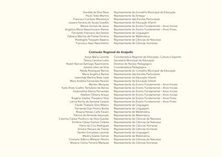 13
Geralda da Silva Rosa
Paulo Teles Martins
Francisco Cardoso Mendonça
Jussara Ferreira de Souza Guedes
Márcia Gomes de Jesus
Angélica Maria Nepomoceno Ramos
Fernando Francisco dos Santos
Fabiana Martins de Freitas Ferreira
Rozângela Torquato Beserra
Francisco Assis Nascimento
Representante do Conselho Municipal de Educação
Representante do Sintego
Representante das Escolas Particulares
Representante da Educação Infantil
Representante do Ensino Fundamental – Anos Iniciais
Representante do Ensino Fundamental – Anos Finais
Representante de Linguagem
Representante de Matemática
Representante de Ciências da Natureza
Representante de Ciências Humanas
Comissão Regional de Anápolis
Sonja Maria Lacerda
Tereza Caroline Lobo
Roseli Narciza Santiago Nascimento
Jubiele Lôbo da Silva
Neide Rodrigues Ramos
Maria Angélica Ramos
lozemilde Martins Rosa Jubé
Mara Andréia Fernandes Peixoto
Myriam Marques
Karla Alves Coelho Tertuliano de Barros
Endorcelina Eterna Fernandes
Adelson Oliveira Araujo
Rogéria Vitalina Theodoro Silva
Lanna Rocha de Santana Caixeta
Cleide Thatiane Silva Ribeiro
Fernanda Dias Pereira Borba
Rosana Novais Caifa Favaro
Patrícia de Almeida Assunção
Catarina Cássia Florêncio da Silva Guedes
Emilene Cássia Gomes Colares
Flávio da Cruz Rodrigues
Simone Pescara de Freitas
Sandra Gonçalves Lacerda
Wedna Soares Gomes
Cristiane Adôrno Melazzo Pereira
Wislene Carlos Ferreira Marques
Coordenadora Regional de Educação, Cultura e Esporte
Secretária Municipal de Educação
Diretora de Núcleo Pedagógico
Coordenadora Pedagógica
Representante do Conselho Municipal de Educação
Representante das Escolas Particulares
Representante da Educação Infantil
Representante da Educação Infantil
Representante do Ensino Fundamental – Anos Iniciais
Representante do Ensino Fundamental – Anos Iniciais
Representante do Ensino Fundamental – Anos Iniciais
Representante do Ensino Fundamental – Anos Iniciais
Representante do Ensino Fundamental – Anos Finais
Representante do Ensino Fundamental – Anos Finais
Representante de Linguagem
Representante de Linguagem
Representante de Matemática
Representante de Matemática
Representante de Ciências da Natureza
Representante de Ciências da Natureza
Representante de Ciências Humanas
Representante de Ciências Humanas
Representante de Linguagem
Representante de Matemática
Representante de Ciências da Natureza
Representante de Ciências Humanas
 