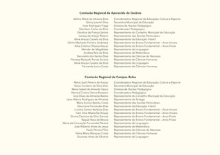 14
Comissão Regional de Aparecida de Goiânia
Idelma Maria de Oliveira Silva
Gleicy Leonel Silva
Ione Rodrigues Fraga
Glenilson Carlos da Silva
Doralice de França Santos
Larissa de Araújo Ribeiro
Aline Araujo Caixeta da Silva
Gilma Machado Ferreira Alcântara
Ailza Cristina Oliveira Araujo
Wender de Magalhães
Andreia Reis da Silva
Decivaldo dos Santos Dias
Flaviany Marquês Ferraz Saraiva
Aline Araujo Caixeta da Silva
Fernanda Laura Costa
Coordenadora Regional de Educação, Cultura e Esporte
Secretária Municipal de Educação
Diretora de Núcleo Pedagógico
Coordenador Pedagógica
Representante do Conselho Municipal de Educação
Representante das Escolas Particulares
Representante da Educação Infantil
Representante do Ensino Fundamental – Anos Iniciais
Representante do Ensino Fundamental – Anos Finais
Representante de Linguagem
Representante de Matemática
Representante de Ciências da Natureza
Representante de Ciências Humanas
Representante de Linguagem
Representante de Ciências Humanas
Comissão Regional de Campos Belos
Maria Sueli Pereira de Araújo
Geisa Cordeiro da Silva Vitor
Meire Isabel de Almeida Vasco
Monica Cristina Sierra Bressiani
Ioná Alves de Almeida Bastos
Leiva Márcia Rodrigues de Almeida
Maria Eunice Batista Costa
Glaucione Fernandes Dias
Luciana Santos Barbosa Dias
Ivani Silva Maeta De Araujo
Divina Cleonice da Silva Garcias
Raquel Rosa de Moura
Maria da Conceição Fernandes Pereira
Jose Roberto Alves de Jesus
Paulo Pereira Filho
Telma Maria Marques Costa
Duvanez Alves de Oliveira
Coordenadora Regional de Educação, Cultura e Esporte
Secretária Municipal de Educação
Diretora de Núcleo Pedagógico
Coordenadora Pedagógica
Representante do Conselho Municipal de Educação
Representante do Sintego
Representante das Escolas Particulares
Representante da Educação Infantil
Representante do Ensino Fundamental – Anos Iniciais
Representante do Ensino Fundamental – Anos Iniciais
Representante do Ensino Fundamental – Anos Finais
Representante do Ensino Fundamental – Anos Finais
Representante de Linguagem
Representante de Matemática
Representante de Ciências da Natureza
Representante de Ciências Humanas
Representante de Linguagem
 