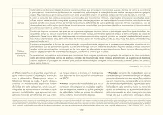 172
As Ginásticas de Conscientização Corporal reúnem práticas que empregam movimentos suaves e lentos, tal como a recorrência
a posturas ou à conscientização de exercícios respiratórios, voltados para a obtenção de uma melhor percepção sobre o próprio
corpo. Algumas dessas práticas que constituem esse grupo têm origem em práticas corporais milenares da cultura oriental.
Danças
Explora o conjunto das práticas corporais caracterizadas por movimentos rítmicos, organizados em passos e evoluções espe-
cíficas, muitas vezes também integradas a coreografias. As danças podem ser realizadas de forma individual, em duplas ou em
grupos, sendo essas duas últimas as formas mais comuns. Diferentes de outras práticas corporais rítmico-expressivas, elas se
desenvolvem em codificações particulares, historicamente constituídas, que permitem identificar movimentos e ritmos musicais
peculiares associados a cada uma delas.
Lutas
Focaliza as disputas corporais, nas quais os participantes empregam técnicas, táticas e estratégias específicas para imobilizar, de-
sequilibrar, atingir ou excluir o oponente de um determinado espaço, combinando ações de ataque e defesa dirigidas ao corpo do
adversário. Dessa forma, além das lutas presentes no contexto comunitário e regional, podem ser tratadas lutas brasileiras (capoeira,
huka-huka, luta marajoara etc.), bem como lutas de diversos países do mundo (judô, aikido, jiu-jítsu, muay thai, boxe, chinese boxing,
esgrima, kendo etc.).
Práticas
corporais de
aventura
Exploram-se expressões e formas de experimentação corporal centradas nas perícias e proezas provocadas pelas situações de im-
previsibilidade que se apresentam quando o praticante interage com um ambiente desafiador. Algumas dessas práticas costumam
receber outras denominações, como esportes de risco, esportes alternativos e esportes extremos. Assim como as demais práticas,
elas são objeto também de diferentes classificações, conforme o critério que se utilize.
Se caracterizam por explorar as incertezas que o ambiente físico cria para o praticante na geração da vertigem e do risco controlado,
como em corrida orientada, corrida de aventura, corridas de mountain bike, rapel, tirolesa, arborismo etc. Já as práticas de Aventura
urbanas exploram a “paisagem de cimento” para produzir essas condições (vertigem e risco controlado) durante a prática de parkour,
skate, patins, bike etc.
Invasão ou territorial: conjunto de modalidades que se caracterizam por comparar a capacidade de uma equipe introduzir ou levar uma bola (ou outro objeto) a uma meta ou setor da quadra/ campo
defendida pelos adversários (gol, cesta, touchdown etc.), protegendo, simultaneamente, o próprio alvo, meta ou setor do campo (basquetebol, frisbee, futebol, futsal, futebol americano, handebol,
hóquei sobre grama, polo aquático, rúgbi etc.). • Combate: reúne modalidades caracterizadas como disputas nas quais o oponente deve ser subjugado, com técnicas, táticas e estratégias de desequi-
líbrio, contusão, imobilização ou exclusão de um determinado espaço, por meio de combinações de ações de ataque e defesa (judô, boxe, esgrima, tae kwon do etc.).” BNCC (BRASIL, 2017. P. 214-215).
Fonte: BNCC, 2017, p. 211-216.
A BNCC classifica os Esportes seguindo al-
guns critérios como: Cooperação, Interação
com o Adversário, Desempenho Motor e
Objetivos Táticos da Ação. A partir desses
critérios as modalidades esportivas foram
divididas em sete categorias, onde são pri-
vilegiadas as ações motoras intrínsecas que
reúnem modalidades, que apresentam exi-
gências motoras semelhantes em sua práti-
ca. Segue abaixo a divisão, em Categorias,
dos Esportes na Educação Física encontrada
na BNCC:
• Marca: conjunto de modalidades que se ca-
racterizam por comparar os resultados registra-
dos em segundos, metros ou quilos: patinação
de velocidade, todas as provas do atletismo,
remo, ciclismo, levantamento de peso.
• Precisão: conjunto de modalidades que se
caracterizam por arremessar/lançar um objeto,
procurando acertar um alvo específico, estático
ou em movimento, comparando-se o número
de tentativas empreendidas, a pontuação esta-
belecida em cada tentativa, maior ou menor do
que a do adversário, ou a proximidade do ob-
jeto arremessado ao alvo, mais perto ou mais
longe do que o adversário conseguiu deixar,
 