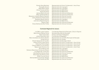23
Ricardo Alves Machado
Rosangêla Zanuzzi
Nádia Maria Cabral
Olimar Ferreira da Silva
Sheila Dias Alves
Adriana Martins Arruda
Miley de Moraes Barros
Maryzania Umbelina Martins Azevedo
Juliana Abadia do Prado Soares
Rosewane Batista Queiroz
Leila Garcia Rezende Gomes
Rosane Filipin
Simara Barbosa da Silva Freitas
Representante do Ensino Fundamental – Anos Finais
Representante de Linguagem
Representante de Linguagem
Representante de Matemática
Representante de Matemática
Representante de Ciências da Natureza
Representante de Ciências da Natureza
Representante de Ciências Humanas
Representante de Ciências Humanas
Representante de Linguagem
Representante de Matemática
Representante de Ciências da Natureza
Representante de Ciências Humanas
Comissão Regional de Jussara
Luiz Mário Lopes Cardoso
Maria Silvana Pedrosa Ferraz
Kelly Cristina Silva
Juliana Farias Brito Silva
Maria Auxiliadora de Oliveira Bonfim
Soraya Amorim
Silviane Aparecida de Carvalho
Lidiane da Silva Lopes Santos
Kerlyvainy Pereira Vargas
Cleonice Maria Cruz de Oliveira
Rejane Lopes Ferreira Lima
Bruna Marina Leite
Edinamar Maximiliano Ferreira de Oliveira
Livia Regina M. Cunha Silva
Helio Barbosa Feliciano Alves
Kênia Paula de Oliveira Costa
Nildeni Euza de Souza
Ruthnea Barbosa de Araújo Navega
Leila Ferreira da Silva
Coordenador Regional de Educação, Cultura e Esporte
Secretária Municipal de Educação
Diretora de Núcleo Pedagógico
Coordenadora Pedagógica
Representante do Conselho Municipal de Educação
Representante do Sintego
Representante da Educação Infantil
Representante do Ensino Fundamental – Anos Iniciais
Representante do Ensino Fundamental – Anos Iniciais
Representante do Ensino Fundamental – Anos Finais
Representante do Ensino Fundamental – Anos Finais
Representante de Linguagem
Representante de Matemática
Representante de Ciências da Natureza
Representante de Ciências Humanas
Representante de Linguagem
Representante de Matemática
Representante de Ciências da Natureza
Representante de Ciências Humanas
 