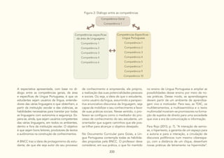 233
Figura 2: Diálogo entre as competências
A expectativa apresentada, com base no di-
álogo entre as competências gerais, de área
e específicas de Língua Portuguesa, é que os
estudantes sejam usuários da língua, entende-
dores das várias linguagens e que obtenham, a
partir da instituição escolar e das vivências, as
habilidades necessárias para transitar por todas
as linguagens com autonomia e segurança. Es-
pera-se, ainda, que sejam usuários competentes
das várias linguagens, em todos os ambientes,
dentro e fora da instituição escolar. O objetivo
é que sejam bons leitores, produtores de textos
e autônomos na construção de conhecimentos.
A BNCC traz a ideia de protagonismo do estu-
dante, de que ele seja autor do seu processo
de conhecimento e empreenda, ele próprio,
a realização das suas potencialidades pessoais
e sociais. Ou seja, a ideia de que o estudante,
como usuário da língua, assumindo a perspec-
tiva enunciativo-discursiva da linguagem, seja
capaz de mobilizar o seu conhecimento a favor
de suas práticas sociais. Nesse sentido, o pro-
fessor se configura como o mediador do pro-
cesso de conhecimento do seu estudante, um
orientador que sugere caminhos que ele pos-
sa trilhar para alcançar o objetivo desejado.
No Documento Curricular para Goiás, a Lín-
gua Portuguesa contempla todas as habilida-
des propostas pela BNCC. O professor deve
considerar, em sua prática, o que foi mantido
no ensino de Língua Portuguesa e ampliar as
possibilidades desse ensino por meio de no-
vas práticas. Desse modo, as aprendizagens
devem partir de um ambiente de aprendiza-
gem vivo e motivador. Para isso, as TDIC, os
multiletramentos, a multissemiótica e o texto
multimodal mostram-se promissores na forma-
ção de sujeitos de direito para uma sociedade
que vive a era da comunicação e informação.
Para Rojo (2013, p. 7), “A interação de semio-
se, o hipertexto, a garantia de um espaço para
a autoria e para a interação, a circulação de
discursos polifônicos num mesmo ciberespa-
ço, com a distância de um clique, desenham
novas práticas de letramento na hipermídia”.
Competências específicas
da área de Linguagens
 