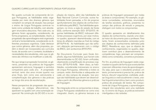 240
QUADRO CURRICULAR DO COMPONENTE LÍNGUA PORTUGUESA
No quadro curricular do componente de Lín-
gua Portuguesa, as habilidades estão orga-
nizadas por meio dos diversos gêneros que
compõem os campos de atuação. Isso porque
o ensino de Língua Portuguesa centra-se no
texto como unidade de trabalho, com aborda-
gem enunciativo-discursiva. Para cada ano, os
gêneros foram agrupados, considerando, de
forma progressiva, as complexidades. Assim, a
progressão das aprendizagens está organizada
vertical e horizontalmente, considerando os di-
ferentes processos cognitivos. Cabe destacar
que outros gêneros, além dos propostos, po-
dem e devem ser incorporados aos currículos
locais, de acordo com o contexto, localidade e
necessidades dos estudantes, visto que os gê-
neros são infinitos e se modificam a cada dia.
No que tange à progressão horizontal, os gê-
neros, presentes nas práticas de linguagem
apresentam estrutura, linguagem e sentidos
compatíveis para cada ano. A progressão
vertical, tanto dos anos iniciais quanto nos
anos finais, tem como eixo estruturante a
complexificação dos gêneros e das práticas
ao longo dos anos de escolarização.
Nessa perspectiva de progressão das apren-
dizagens, os códigos alfanuméricos não
aparecem no quadro com uma numeração se-
quencial. Na construção do DC-GO e na am-
pliação do mesmo, além das habilidades da
Base Nacional Comum Curricular, outras ha-
bilidades foram pensadas, a fim de propiciar
aprofundamento dos objetos de conhecimen-
to definidos pela BNCC. Tais habilidades apre-
sentam, no início, a sigla do estado de Goiás
(GO), conforme exemplo (GO- EF12LP21). Al-
gumas habilidades da BNCC indicavam dife-
rentes processos cognitivos, por esse motivo,
no quadro, aparecem desmembradas, com as
letras do alfabeto inseridas ao final do código
(EF15LP14-A). As habilidades que não sofre-
ram alteração permaneceram com o código
da BNCC, sem acréscimos (EF01LP01).
No Documento Curricular para Goiás Am-
pliado, algumas habilidades, que haviam sido
desmembradas no DC-GO, foram unificadas,
objetivando a simplificação do processo cog-
nitivo (EF15LP10-A/B). Além disso, as habi-
lidades, consideradas transversais no ensino
de Língua Portuguesa, referentes a todos os
campos, estão distribuídas e adequadas em
cada um dos campos de atuação. Isso por-
que são habilidades que devem ser desenvol-
vidas a partir de diferentes gêneros e práticas
de linguagem.
Na integração entre os componentes e áreas,
Língua Portuguesa estabelece-se como eixo
integrador. Assim, os gêneros textuais e as
práticas de linguagem perpassam por todas
as áreas e componentes. Por exemplo, os gê-
neros curiosidades, entrevistas, enunciados
de tarefas escolares, gráficos, presentes no
campo das práticas de estudo e pesquisa,
dialogam com todos os componentes.
O quadro apresenta um detalhamento dos
objetos de conhecimento, visando uma clare-
za maior do documento para o professor. Para
tanto, foram acrescentados conteúdos junto
aos objetos de conhecimento definidos pela
BNCC. Ressalta-se, aqui, que os objetos de
conhecimento, organizados no quadro, obje-
tivam contribuir para o desenvolvimento de
competências, logo, precisam ser compreen-
didos como conteúdos, conceitos e processos.
Por fim, as práticas de linguagem estão orga-
nizadas no quadro de forma que os estudantes
vivenciem diferentes níveis de aprendizagem.
Ou seja, para que o estudante produza um
texto, primeiramente é preciso ler, prática de
leitura, discutir/ argumentar, oralidade, anali-
sar linguística e estruturalmente o texto, aná-
lise linguística/semiótica, bem como produzir,
prática de produção de textos. No compo-
nente de Língua Portuguesa, a aprendizagem
integral dos estudantes será uma realidade
se, no ensino da língua, as práticas estiverem
interligadas e não isoladas.
 