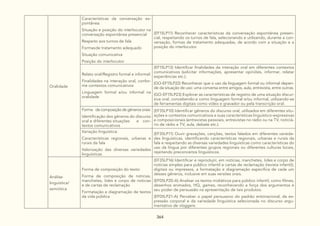 DocumentoCurricularGoiasAmpliadovolII.pdf