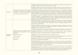 DocumentoCurricularGoiasAmpliadovolII.pdf