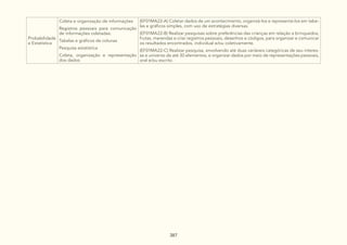 DocumentoCurricularGoiasAmpliadovolII.pdf