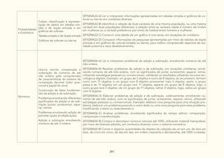 DocumentoCurricularGoiasAmpliadovolII.pdf