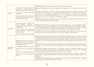 DocumentoCurricularGoiasAmpliadovolII.pdf