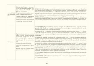 DocumentoCurricularGoiasAmpliadovolII.pdf