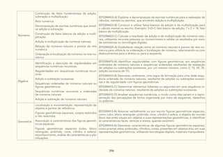 DocumentoCurricularGoiasAmpliadovolII.pdf