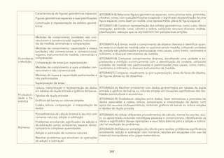 DocumentoCurricularGoiasAmpliadovolII.pdf