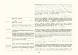 DocumentoCurricularGoiasAmpliadovolII.pdf