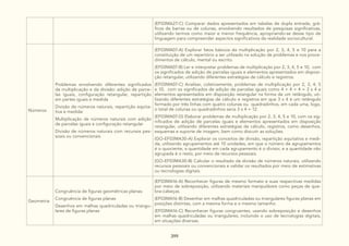 DocumentoCurricularGoiasAmpliadovolII.pdf