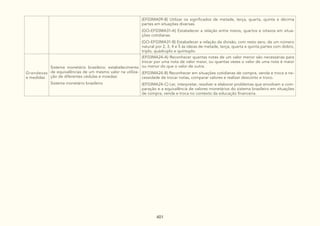 DocumentoCurricularGoiasAmpliadovolII.pdf