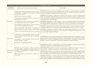 DocumentoCurricularGoiasAmpliadovolII.pdf
