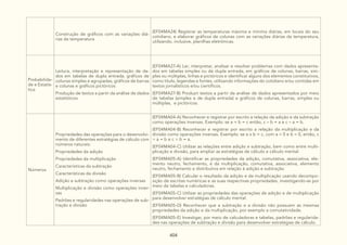 DocumentoCurricularGoiasAmpliadovolII.pdf