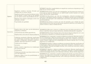 DocumentoCurricularGoiasAmpliadovolII.pdf