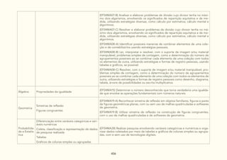 DocumentoCurricularGoiasAmpliadovolII.pdf