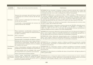 DocumentoCurricularGoiasAmpliadovolII.pdf