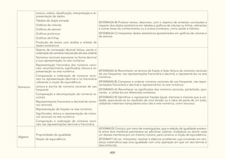 DocumentoCurricularGoiasAmpliadovolII.pdf