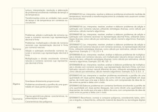 DocumentoCurricularGoiasAmpliadovolII.pdf