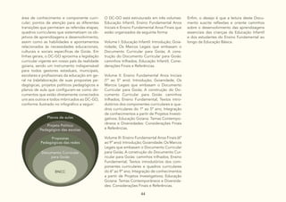 44
área de conhecimento e componente curri-
cular; pontos de atenção para as diferentes
transições que permeiam as referidas etapas;
quadros curriculares que sistematizam os ob-
jetivos de aprendizagens e desenvolvimento,
assim como as habilidades e apontamentos
relacionados às necessidades educacionais,
culturais e sociais específicas de Goiás. Em
linhas gerais, o DC-GO aproxima a legislação
curricular vigente em nosso país da realidade
goiana, sendo um instrumento indispensável
para todos gestores estaduais, municipais,
escolares e profissionais da educação em ge-
ral na (re)elaboração de suas propostas pe-
dagógicas, projetos políticos pedagógicos e
planos de aula que configuram-se como do-
cumentos que estão diretamente conectados
uns aos outros e todos imbricados ao DC-GO,
conforme ilustrado no infográfico a seguir:
O DC-GO está estruturado em três volumes:
Educação Infantil, Ensino Fundamental Anos
Iniciais e Ensino Fundamental Anos Finais que
estão organizados da seguinte forma:
Volume I: Educação Infantil: Introdução; Goia-
nidade; Os Marcos Legais que embasam o
Documento Curricular para Goiás; A cons-
trução do Documento Curricular para Goiás:
caminhos trilhados; Educação Infantil; Consi-
derações Finais e Referências.
Volume II: Ensino Fundamental Anos Iniciais
(1º ao 5º ano): Introdução; Goianidade; Os
Marcos Legais que embasam o Documento
Curricular para Goiás; A construção do Do-
cumento Curricular para Goiás: caminhos
trilhados; Ensino Fundamental; Textos intro-
dutórios dos componentes curriculares e qua-
dros curriculares do 1º ao 5º ano; Integração
de conhecimentos a partir de Projetos Investi-
gativos; Educação Goiana: Temas Contempo-
râneos e Diversidades: Considerações Finais
e Referências.
Volume III: Ensino Fundamental Anos Finais (6º
ao 9º ano): Introdução; Goianidade; Os Marcos
Legais que embasam o Documento Curricular
para Goiás; A construção do Documento Cur-
ricular para Goiás: caminhos trilhados; Ensino
Fundamental; Textos introdutórios dos com-
ponentes curriculares e quadros curriculares
do 6º ao 9º ano; Integração de conhecimentos
a partir de Projetos Investigativos; Educação
Goiana: Temas Contemporâneos e Diversida-
des: Considerações Finais e Referências.
Enfim, o desejo é que a leitura deste Docu-
mento suscite reflexões e oriente caminhos
sobre o desenvolvimento das aprendizagens
essenciais das crianças da Educação Infantil
e dos estudantes do Ensino Fundamental ao
longo da Educação Básica.
 