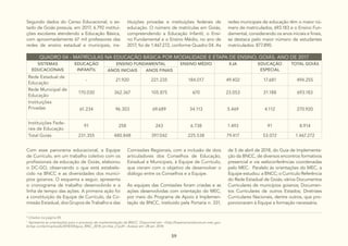 59
Segundo dados do Censo Educacional, o es-
tado de Goiás possuía, em 2017, 6.792 institui-
ções escolares atendendo a Educação Básica,
com aproximadamente 67 mil professores das
redes de ensino estadual e municipais, ins-
QUADRO 04 - MATRÍCULAS NA EDUCAÇÃO BÁSICA POR MODALIDADE E ETAPA DE ENSINO, GOIÁS, ANO DE 2017
SISTEMAS
EDUCACIONAIS
EDUCAÇÃO
INFANTIL
ENSINO FUNDAMENTAL ENSINO MÉDIO EJA EDUCAÇÃO
ESPECIAL
TOTAL GOIÁS
ANOS INICIAIS ANOS FINAIS
Rede Estadual de
Educação
- 21.920 221.235 184.017 49.402 17.681 494.255
Rede Municipal de
Educação
170.030 362.367 105.875 670 23.053 31.188 693.183
Instituições
Privadas 61.234 96.303 69.689 34.113 5.469 4.112 270.920
Instituições Fede-
rais de Educação
91 258 243 6.738 1.493 91 8.914
Total Goiás 231.355 480.848 397.042 225.538 79.417 53.072 1.467.272
Com esse panorama educacional, a Equipe
de Currículo, em um trabalho coletivo com os
profissionais da educação de Goiás, elaborou
o DC-GO, observando o que está estabele-
cido na BNCC e as diversidades dos municí-
pios goianos. O esquema a seguir, apresenta
o cronograma de trabalho desenvolvido e a
linha de tempo das ações. A primeira ação foi
a constituição da Equipe de Currículo, da Co-
missão Estadual, dos Grupos de Trabalho e das
Comissões Regionais, com a inclusão de dois
articuladores dos Conselhos de Educação,
Estadual e Municipais, à Equipe de Currículo,
que vieram com o objetivo de desenvolver o
diálogo entre os Conselhos e a Equipe.
As equipes das Comissões foram criadas e as
ações desenvolvidas com orientação do MEC,
por meio do Programa de Apoio à Implemen-
tação da BNCC, instituído pela Portaria n. 331,
de 5 de abril de 2018, do Guia de Implementa-
ção da BNCC, de diversos encontros formativos
presencial e via webconferências coordenadas
pelo MEC. Paralelo às orientações do MEC, a
Equipe estudou: a BNCC; o Currículo Referência
do Rede Estadual de Goiás; vários Documentos
Curriculares de municípios goianos; Documen-
tos Curriculares de outros Estados; Diretrizes
Curriculares Nacionais, dentre outros, que pro-
porcionaram à Equipe a formação necessária.
tituições privadas e instituições federais de
educação. O número de matrículas em Goiás,
compreendendo a Educação Infantil, o Ensi-
no Fundamental e o Ensino Médio, no ano de
2017, foi de 1.467.272, conforme Quadro 04. As
redes municipais de educação têm o maior nú-
mero de matriculados, 693.183 e o Ensino Fun-
damental, considerando os anos iniciais e finais,
se destaca pelo maior número de estudantes
matriculados: 877.890.
6
Citados na página 05.
7
Apresenta as orientações para o processo de implementação da BNCC. Disponível em: <http://basenacionalcomum.mec.gov.
br/wp-content/uploads/2018/04/guia_BNC_2018_on-line_v7.pdf>. Acesso em: 28 set. 2018.
 