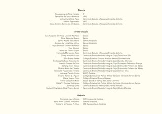8
Dança
Rousejanny da Silva Ferreira
Fernanda de Souza Almeida
Johnathans Silva Paiva
Valéria Figueiredo
Maria Cristina Barros de M. Bastos
IF
UFG
Centro de Estudo e Pesquisa Ciranda da Arte
UFG
Centro de Estudo e Pesquisa Ciranda da Arte
Artes visuais
Luís Augusto de Paula Lacerda Pacheco
Aline Rezende Bueno
Lanna Rocha de Santana
Adriana de Lima Silva e Cruz
Tiago Alves de Oliveira Fonseca
Yara Manoel
Maria de Fátima Lopes
Fernanda Moraes de Assis
Gilney Marcelo Costa
Silza Bueno Neres
Andressa Barbosa Nascimento
Laercio Gomes da Silva
Stefany Alves Tobias
Dhártly Aires de Oliveira
Vanosclei Figueiredo Ferreira
Adriane Camilo Costa
Ticiana Ramos S. Aguiar
Eliane Soares Pinto
Kênia Gonçalves Rosa
Délia T. Gomes Rodrigues
Santiago Lima
Herbert Charles da Silva Pereira Junior
Seduc
Seduc
Semec Anápolis
Semec Anápolis
Seduc
Seduc
Seduc
Centro de Estudo e Pesquisa Ciranda da Arte
Centro de Ensino Período Integral (Cepi) Dom Abel SPL
Colégio Estadual Doutor Antônio Ramos Gomes Frota
Centro de Ensino Período Integral (Cepi) Cecilia Meireles
Centro de Ensino Período Integral (Cepi) Professor Sebastião França
Centro de Ensino Período Integral (Cepi) Edmundo Pinheiro de Abreu
Centro de Ensino Período Integral (Cepi) Edmundo Pinheiro de Abreu
Centro de Ensino Período Integral (Cepi) Ismael Silva
SMEC Goiânia
Colégio Estadual da Policia Militar de Goiás Unidade Airton Senna
Colégio Estadual Eunice Weaver
Escola Estadual Vandy de Castro Carneiro
Colégio Estadual da Policia Militar de Goiás Unidade Airton Senna
Centro de Estudo e Pesquisa Ciranda da Arte
Centro de Ensino Período Integral (Cepi) Chico Mendes
História
Fernanda Laura Costa
Karla Alves Coelho Tertuliano
Valdenir M. Soares P. Alves
SME Aparecida Goiânia
Semed Anápolis
CRE Aparecida de Goiânia
 
