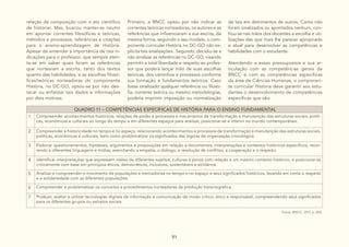 91
relação de composição com o ato científico
de historiar. Mas, buscou manter-se neutro
em apontar correntes filosóficas e teóricas,
métodos e processos, referências e citações
para o ensino-aprendizagem de História.
Apesar de entender a importância de tais in-
dicações para o professor, que sempre aten-
ta-se em saber quais foram as referências
que nortearam a escrita, tanto dos textos
quanto das habilidades, e as escolhas filosó-
ficas/teóricas norteadoras do componente
História, no DC-GO, optou-se por não des-
tacar ou enfatizar tais dados e informações
por dois motivos.
Primeiro, a BNCC optou por não indicar as
correntes teóricas norteadoras, os autores e as
referências que influenciaram a sua escrita, da
mesma forma, seguindo o seu modelo, o com-
ponente curricular História no DC-GO não ex-
plicita tais sinalizações. Segundo, decidiu-se a
não sinalizar as referências no DC-GO, visando
permitir a total liberdade e respeito ao profes-
sor que poderá lançar mão de suas escolhas
teóricas, dos caminhos e processos conforme
sua formação e fundamentos teóricos. Caso
fosse sinalizado qualquer referência ou filoso-
fia, corrente teórica ou mesmo metodologias,
poderia imprimir imposição ou normatização
de tais em detrimentos de outros. Como não
foram sinalizados ou apontados nenhum, con-
fiou-se nas mãos dos docentes a escolha e uti-
lizações das que mais lhe parecer apropriado
e atual para desenvolver as competências e
habilidades com o estudante.
Atendendo a esses pressupostos e sua ar-
ticulação com as competências gerais da
BNCC e com as competências específicas
da área de Ciências Humanas, o componen-
te curricular História deve garantir aos estu-
dantes o desenvolvimento de competências
específicas que são:
QUADRO 11 – COMPETÊNCIAS ESPECÍFICAS DE HISTÓRIA PARA O ENSINO FUNDAMENTAL
1 Compreender acontecimentos históricos, relações de poder e processos e mecanismos de transformação e manutenção das estruturas sociais, políti-
cas, econômicas e culturais ao longo do tempo e em diferentes espaços para analisar, posicionar-se e intervir no mundo contemporâneo.
2 Compreender a historicidade no tempo e no espaço, relacionando acontecimentos e processos de transformação e manutenção das estruturas sociais,
políticas, econômicas e culturais, bem como problematizar os significados das lógicas de organização cronológica.
3 Elaborar questionamentos, hipóteses, argumentos e proposições em relação a documentos, interpretações e contextos históricos específicos, recor-
rendo a diferentes linguagens e mídias, exercitando a empatia, o diálogo, a resolução de conflitos, a cooperação e o respeito.
4 Identificar interpretações que expressem visões de diferentes sujeitos, culturas e povos com relação a um mesmo contexto histórico, e posicionar-se
criticamente com base em princípios éticos, democráticos, inclusivos, sustentáveis e solidários.
5 Analisar e compreender o movimento de populações e mercadorias no tempo e no espaço e seus significados históricos, levando em conta o respeito
e a solidariedade com as diferentes populações.
6 Compreender e problematizar os conceitos e procedimentos norteadores da produção historiográfica.
7 Produzir, avaliar e utilizar tecnologias digitais de informação e comunicação de modo crítico, ético e responsável, compreendendo seus significados
para os diferentes grupos ou estratos sociais.
Fonte: BNCC, 2017, p. 400.
 
