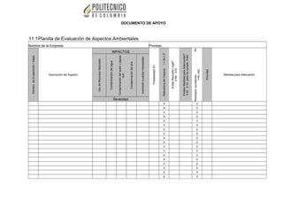 DOCUMENTO DE APOYO
11.1Planilla de Evaluación de Aspectos Ambientales
Nombre de la Empresa: Proceso:
Númerodelaoperación/etapa
Descripción del Aspecto
IMPACTOS
Probabilidad(P)
RelevanciadelImpactoI=SvxP
ExisteRequisitoLegal?
0-No5-Sí
ExistenMedidasparaAdecuación?
0-Sí3-Sí,peronocumple6-No
Resultado(sumatoria)R=
I+RL+MC
Prioridad
Medidas para Adecuación
UsodeRecursosNaturales
Contaminacióndelagua
Contaminacióndelsueloyaguas
sub.
Contaminacióndelaire
Incómodoapartesinteresadas
Severidad
0 0
0 0
0 0
0 0
0 0
0 0
0 0
0 0
0 0
0 0
0 0
0 0
0 0
0 0
0 0
0 0
0 0
0 0
 
