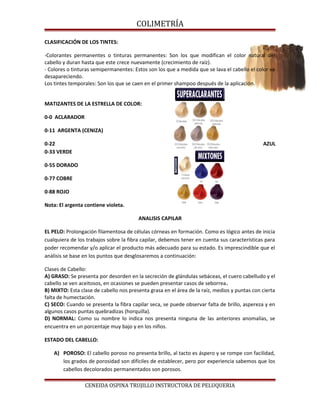 COLIMETRÍA
CLASIFICACIÓN DE LOS TINTES:
-Colorantes permanentes o tinturas permanentes: Son los que modifican el color natural del
cabello y duran hasta que este crece nuevamente (crecimiento de raíz).
- Colores o tinturas semipermanentes: Estos son los que a medida que se lava el cabello el color va
desapareciendo.
Los tintes temporales: Son los que se caen en el primer shampoo después de la aplicación.
MATIZANTES DE LA ESTRELLA DE COLOR:
0-0 ACLARADOR
0-11 ARGENTA (CENIZA)
0-22 AZUL
0-33 VERDE
0-55 DORADO
0-77 COBRE
0-88 ROJO
Nota: El argenta contiene violeta.
ANALISIS CAPILAR
EL PELO: Prolongación filamentosa de células córneas en formación. Como es lógico antes de inicia
cualquiera de los trabajos sobre la fibra capilar, debemos tener en cuenta sus características para
poder recomendar y/o aplicar el producto más adecuado para su estado. Es imprescindible que el
análisis se base en los puntos que desglosaremos a continuación:
Clases de Cabello:
A) GRASO: Se presenta por desorden en la secreción de glándulas sebáceas, el cuero cabelludo y el
cabello se ven aceitosos, en ocasiones se pueden presentar casos de seborrea.
B) MIXTO: Esta clase de cabello nos presenta grasa en el área de la raíz, medios y puntas con cierta
falta de humectación.
C) SECO: Cuando se presenta la fibra capilar seca, se puede observar falta de brillo, aspereza y en
algunos casos puntas quebradizas (horquilla).
D) NORMAL: Como su nombre lo indica nos presenta ninguna de las anteriores anomalías, se
encuentra en un porcentaje muy bajo y en los niños.
ESTADO DEL CABELLO:
A) POROSO: El cabello poroso no presenta brillo, al tacto es áspero y se rompe con facilidad,
los grados de porosidad son difíciles de establecer, pero por experiencia sabemos que los
cabellos decolorados permanentados son porosos.
CENEIDA OSPINA TRUJILLO INSTRUCTORA DE PELUQUERIA
 