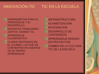 INNOVACIÓN-TIC  TIC EN LA ESCUELA  HERRAMIENTAS PARA EL APRENDIZAJE Y EL DESARROLLO. DOCENTES TRABAJANDO JUNTOS, USANDO TIC. APRENDIZAJE COLABORATIVO CLASES CENTRADAS EN EL ALUMNO. LOS QUE SE CONVIERTEN EN AGENTES DE SU PROPIO APRENDIZAJE. INFRAESTRUCTURA ALFABETIZACIÓN INTEGRACIÓN DESARROLLO DE CONTENIDOS APRENDIZAJE BASADO EN PROYECTOS CAMBIO EN LA CULTURA TIC DE LA ESCUELA 