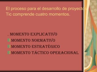 El proceso para el desarrollo de proyectos Tic comprende cuatro momentos . .  MOMENTO EXPLICATIVO MOMENTO NORMATIVO MOMENTO ESTRATÉGICO MOMENTO TÁCTICO OPERACIONAL 