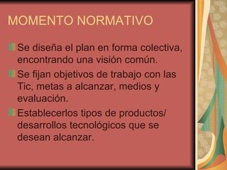 MOMENTO NORMATIVO Se diseña el plan en forma colectiva, encontrando una visión común. Se fijan objetivos de trabajo con las Tic, metas a alcanzar, medios y evaluación. Establecerlos tipos de productos/ desarrollos tecnológicos que se desean alcanzar. 