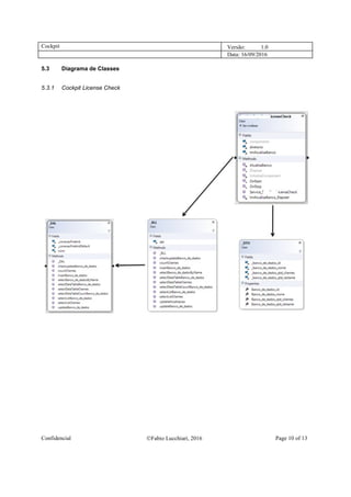 Cockpit Versão: 1.0
Data: 16/09/2016
Confidencial Fabio Lucchiari, 2016 Page 10 of 13
5.3 Diagrama de Classes
5.3.1 Cockpit License Check
 