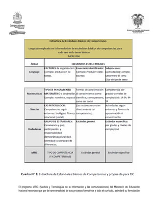 El programa MTIC (Medios y Tecnologías de la Información y las comunicaciones) del Ministerio de Educación
Nacional reconoce que por la transversalidad de sus procesos formativos a todo el currículo, asimilará su formulación
 
