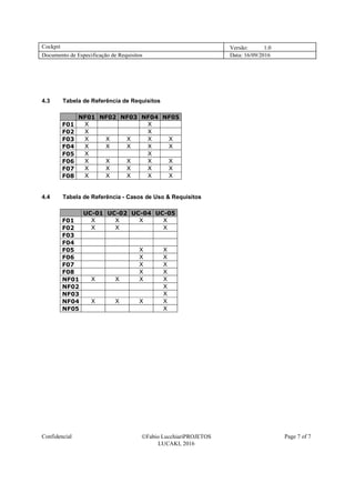 Cockpit Versão: 1.0
Documento de Especificação de Requisitos Data: 16/09/2016
Confidencial Fabio LucchiariPROJETOS
LUCAKI, 2016
Page 7 of 7
4.3 Tabela de Referência de Requisitos
NF01 NF02 NF03 NF04 NF05
F01 X X
F02 X X
F03 X X X X X
F04 X X X X X
F05 X X
F06 X X X X X
F07 X X X X X
F08 X X X X X
4.4 Tabela de Referência - Casos de Uso & Requisitos
UC-01 UC-02 UC-04 UC-05
F01 X X X X
F02 X X X
F03
F04
F05 X X
F06 X X
F07 X X
F08 X X
NF01 X X X X
NF02 X
NF03 X
NF04 X X X X
NF05 X
 