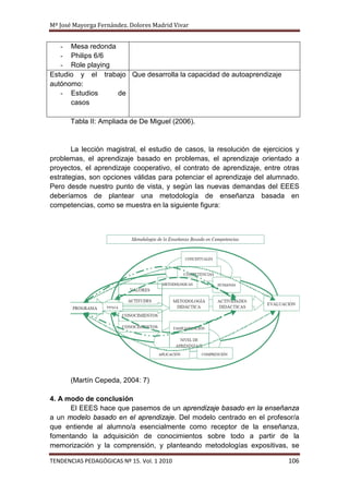 Mª José Mayorga Fernández. Dolores Madrid Vivar


   - Mesa redonda
   - Philips 6/6
   - Role playing
Estudio y el trabajo Que desarrolla la capacidad de autoaprendizaje
autónomo:
   - Estudios     de
      casos

       Tabla II: Ampliada de De Miguel (2006).


       La lección magistral, el estudio de casos, la resolución de ejercicios y
problemas, el aprendizaje basado en problemas, el aprendizaje orientado a
proyectos, el aprendizaje cooperativo, el contrato de aprendizaje, entre otras
estrategias, son opciones válidas para potenciar el aprendizaje del alumnado.
Pero desde nuestro punto de vista, y según las nuevas demandas del EEES
deberíamos de plantear una metodología de enseñanza basada en
competencias, como se muestra en la siguiente figura:




       (Martín Cepeda, 2004: 7)

4. A modo de conclusión
      El EEES hace que pasemos de un aprendizaje basado en la enseñanza
a un modelo basado en el aprendizaje. Del modelo centrado en el profesor/a
que entiende al alumno/a esencialmente como receptor de la enseñanza,
fomentando la adquisición de conocimientos sobre todo a partir de la
memorización y la comprensión, y planteando metodologías expositivas, se

TENDENCIAS PEDAGÓGICAS Nº 15. Vol. 1 2010                                  106
 