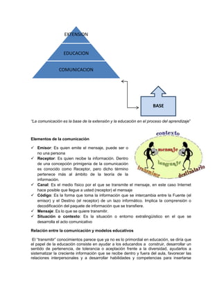 EXTENSION


                  EDUCACION


               COMUNICACION




                                                                     BASE

“La comunicación es la base de la extensión y la educación en el proceso del aprendizaje”



Elementos de la comunicación

 Emisor: Es quien emite el mensaje, puede ser o
  no una persona
 Receptor: Es quien recibe la información. Dentro
  de una concepción primigenia de la comunicación
  es conocido como Receptor, pero dicho término
  pertenece más al ámbito de la teoría de la
  información.
 Canal: Es el medio físico por el que se transmite el mensaje, en este caso Internet
  hace posible que llegue a usted (receptor) el mensaje
 Código: Es la forma que toma la información que se intercambia entre la Fuente (el
  emisor) y el Destino (el receptor) de un lazo informático. Implica la comprensión o
  decodificación del paquete de información que se transfiere.
 Mensaje: Es lo que se quiere transmitir.
 Situación o contexto: Es la situación o entorno extralingüístico en el que se
  desarrolla el acto comunicativo

Relación entre la comunicación y modelos educativos

 El “transmitir” conocimientos parece que ya no es lo primordial en educación, se diría que
el papel de la educación consiste en ayudar a los educandos a construir, desarrollar un
sentido de pertenencia, de tolerancia o aceptación frente a la diversidad, ayudarlos a
sistematizar la creciente información que se recibe dentro y fuera del aula, favorecer las
relaciones interpersonales y a desarrollar habilidades y competencias para insertarse
 
