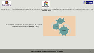 PROFESSORA DRª ROSANA TORRINHA SILVA DE FARIAS
O QUE SE DEVE CONSIDERAR PARAAPLICAR AS ESCALAS GEOGRÁFICAS NAS PRÁTICAS PEDAGÓGICAS NO ENSINO DA HISTÓRIA E DA
GEOGRAFIA?
Considerar a relação e articulação entre as escalas
de forma multilateral (FARIAS, 2020)
1
Global
Local
Regional
 