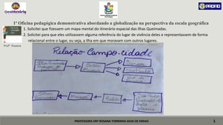 PROFESSORA DRª ROSANA TORRINHA SILVA DE FARIAS
1ª Oficina pedagógica demonstrativa abordando a globalização na perspectiva da escala geográfica
 1. Solicitei que fizessem um mapa mental do itinerário espacial das Ilhas Queimadas.
 2. Solicitei para que eles utilizassem alguma referência do lugar de vivência deles e representassem de forma
 relacional entre o lugar, ou seja, a Ilha em que moravam com outros lugares.
Profª Rosana
1
ESCALAS
GEOGRÁFI
CAS
 