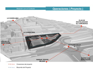 Operaciones ( Proyecto )Relación con el Contexto
LA CANDELARIA
LA CANDELARIA
PLAN DE
REVITALIZACION
AV. COMUNEROS
PROYECTO
MINISTERIOS
PARQUE TERCER
MILENIO
BARRIO SAN
BERNANDINO
ESTACION CALLE
6
Conexiones del proyecto
Recorrido del Proyecto
 